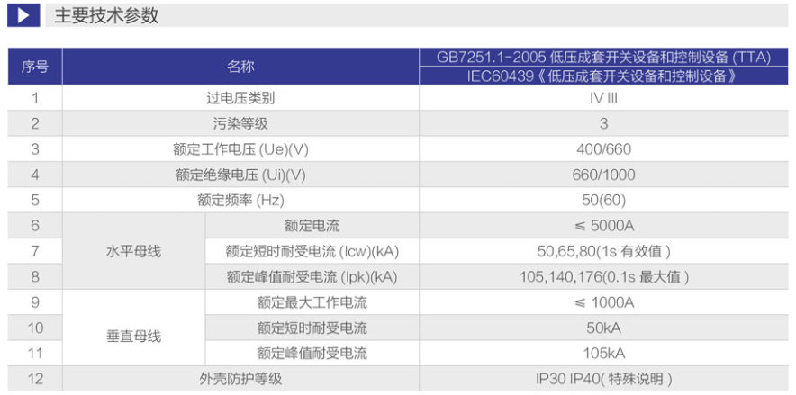 MNS低壓開(kāi)關(guān)柜