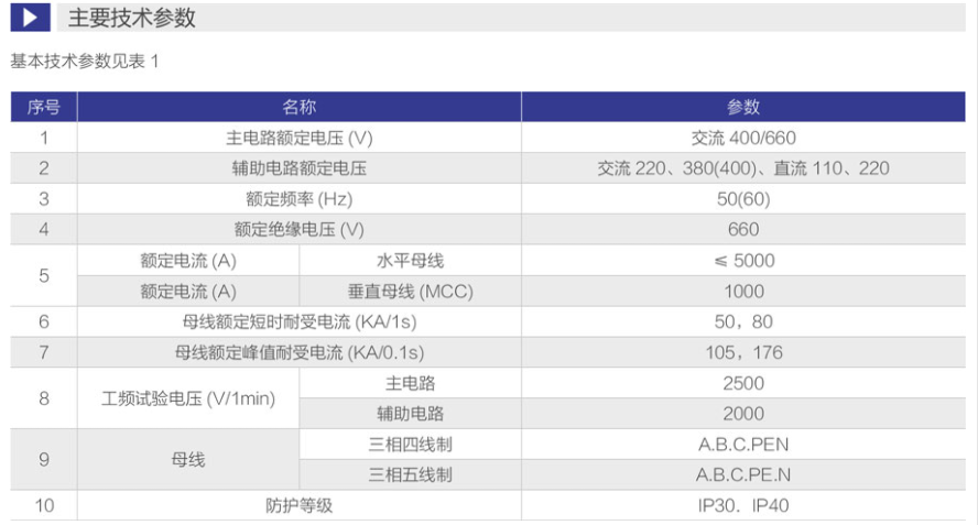 GCS低壓開(kāi)關(guān)柜